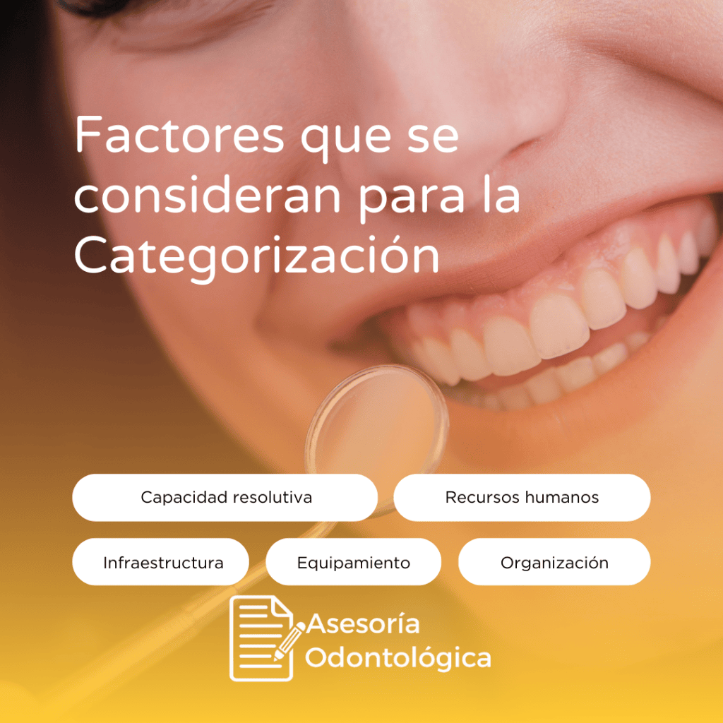 Aprende los pasos de la Categorización para tu&nbsp;Consultorio